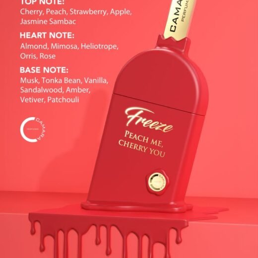 Peach Me, Cherry You